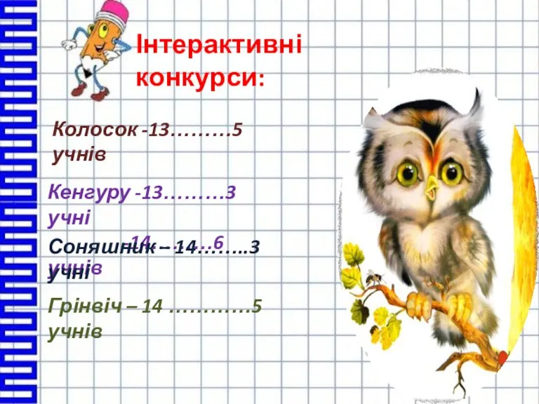 Інтерактивні конкурси: Колосок -13………5 учнів Кенгуру -13………3 учні -14………6 учнів Соняшник –