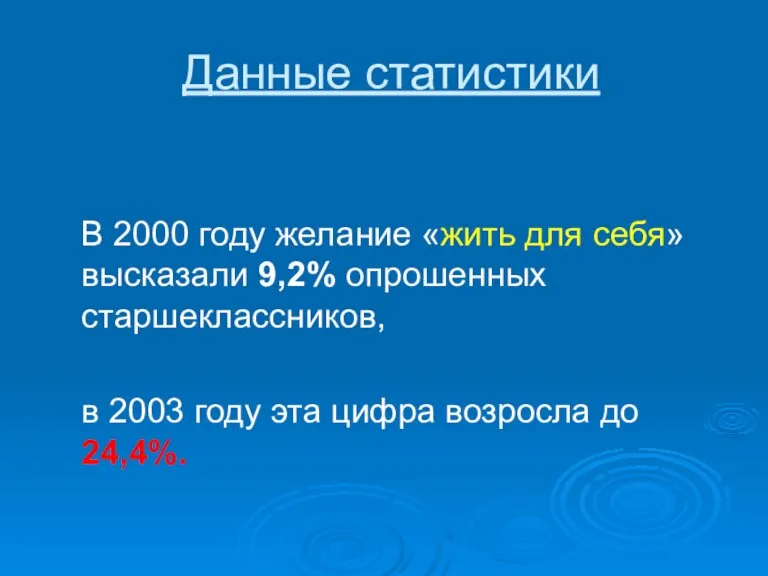 Данные статистики В 2000 году желание «жить для себя» высказали 9,2% опрошенных