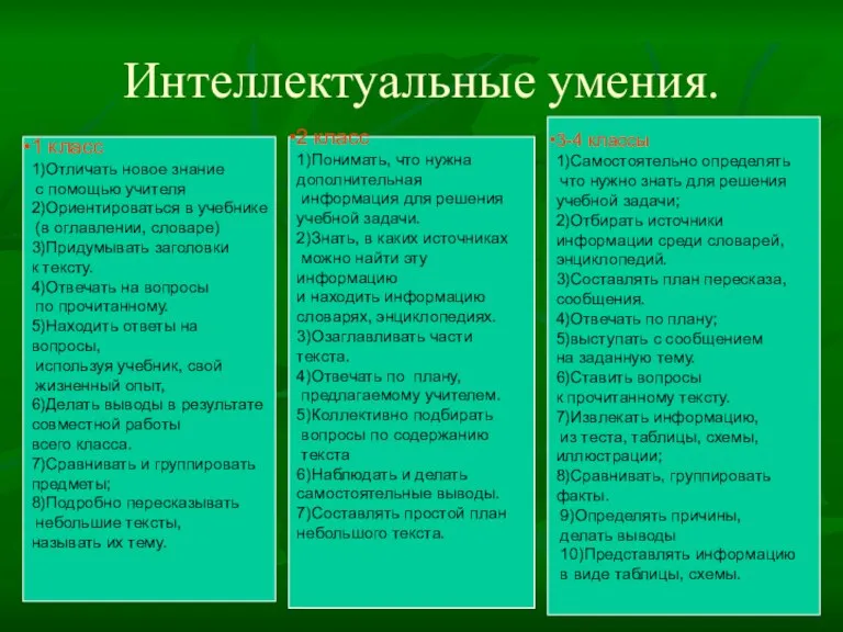 Интеллектуальные умения. 1 класс 1)Отличать новое знание с помощью учителя 2)Ориентироваться в