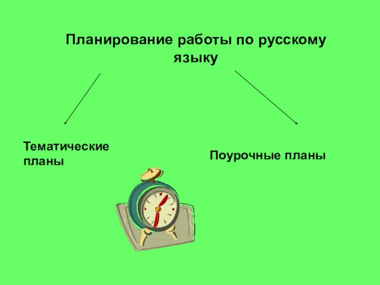 Планирование работы по русскому языку Тематические планы Поурочные планы