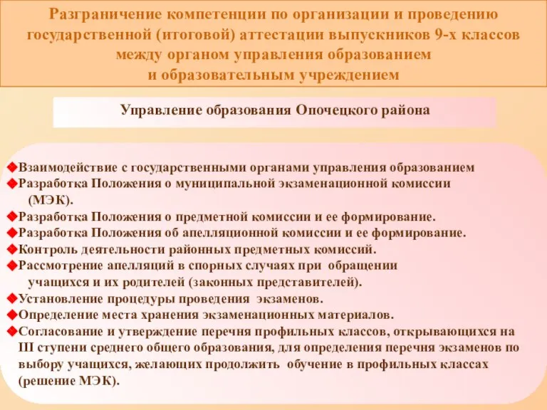 Разграничение компетенции по организации и проведению государственной (итоговой) аттестации выпускников 9-х классов