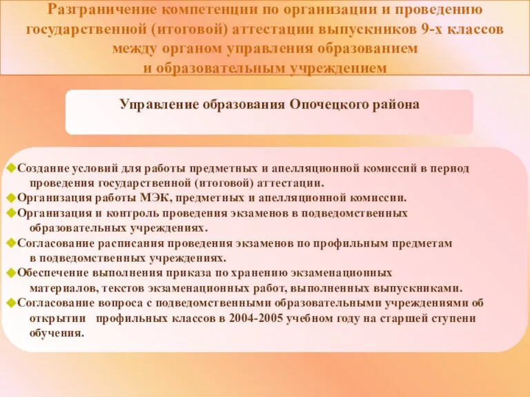 Разграничение компетенции по организации и проведению государственной (итоговой) аттестации выпускников 9-х классов