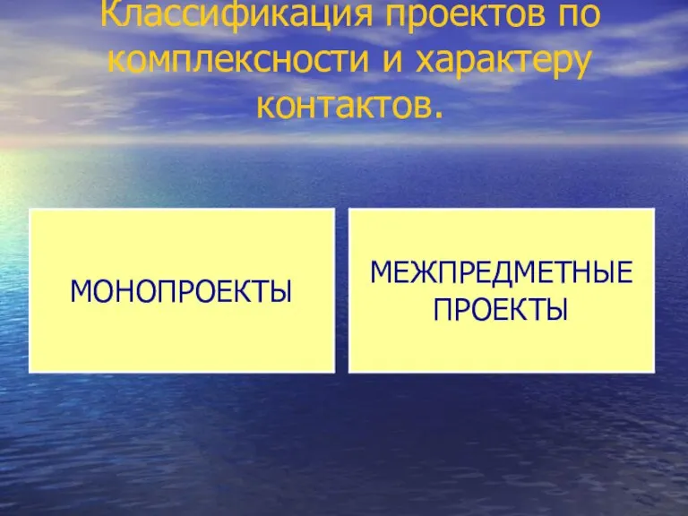 Классификация проектов по комплексности и характеру контактов.