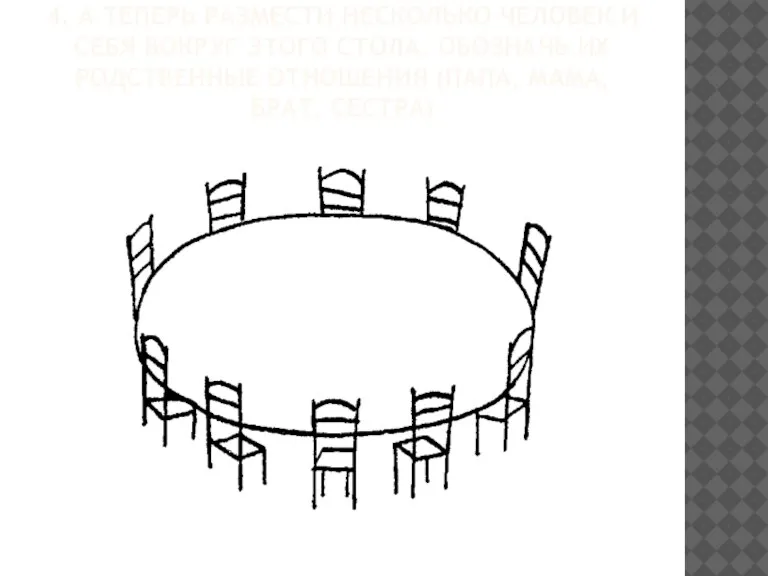 4. А ТЕПЕРЬ РАЗМЕСТИ НЕСКОЛЬКО ЧЕЛОВЕК И СЕБЯ ВОКРУГ ЭТОГО СТОЛА. ОБОЗНАЧЬ