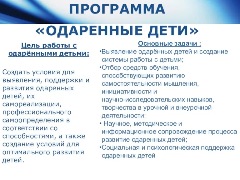 ПРОГРАММА «ОДАРЕННЫЕ ДЕТИ» Цель работы с одарёнными детьми: Создать условия для выявления,