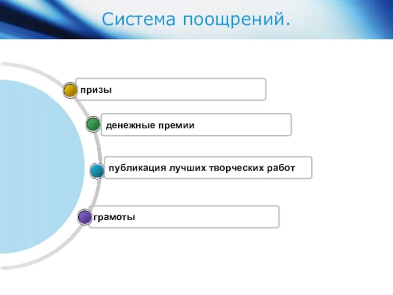 Система поощрений. публикация лучших творческих работ грамоты денежные премии призы