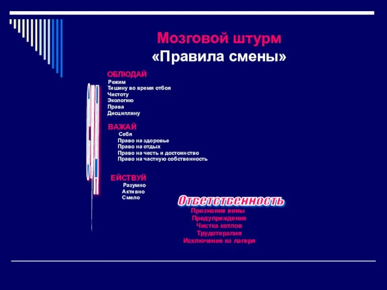 Мозговой штурм «Правила смены» ОБЛЮДАЙ Режим Тишину во время отбоя Чистоту Экологию