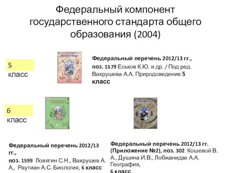 Федеральный компонент государственного стандарта общего образования (2004) Федеральный перечень 2012/13 гг., поз.