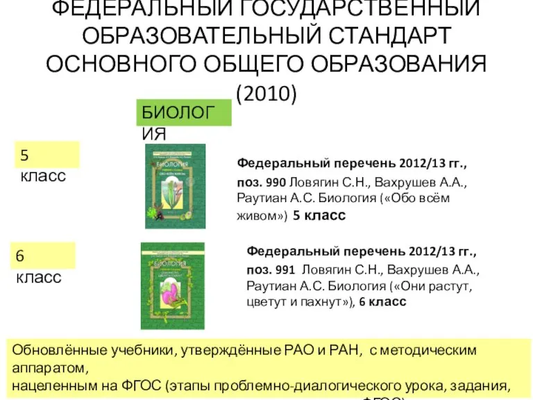 ФЕДЕРАЛЬНЫЙ ГОСУДАРСТВЕННЫЙ ОБРАЗОВАТЕЛЬНЫЙ СТАНДАРТ ОСНОВНОГО ОБЩЕГО ОБРАЗОВАНИЯ (2010) Федеральный перечень 2012/13 гг.,