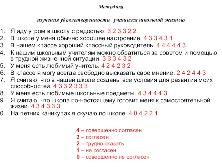 Методика изучения удовлетворенности учащихся школьной жизнью Я иду утром в школу с