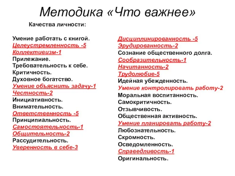 Методика «Что важнее» Качества личности: Умение работать с книгой. Целеустремленность -5 Коллективизм-1