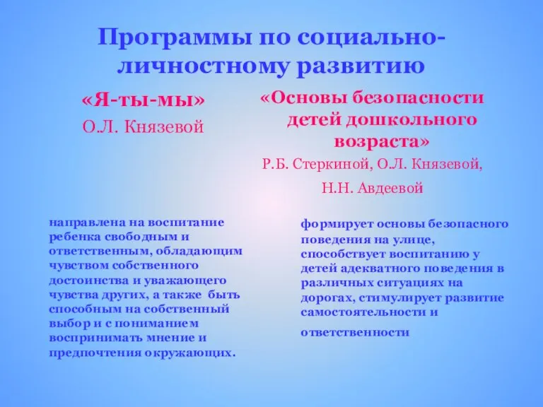 Программы по социально-личностному развитию «Я-ты-мы» О.Л. Князевой «Основы безопасности детей дошкольного возраста»