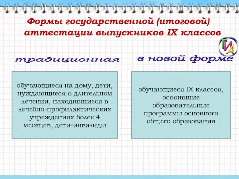 Формы государственной (итоговой) аттестации выпускников IX классов обучающиеся на дому, дети, нуждающиеся