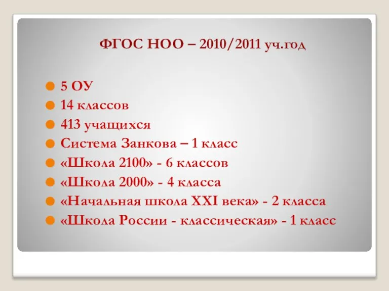 ФГОС НОО – 2010/2011 уч.год 5 ОУ 14 классов 413 учащихся Система