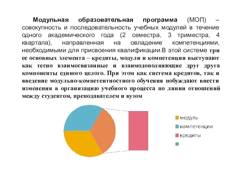 Модульная образовательная программа (МОП) – совокупность и последовательность учебных модулей в течение