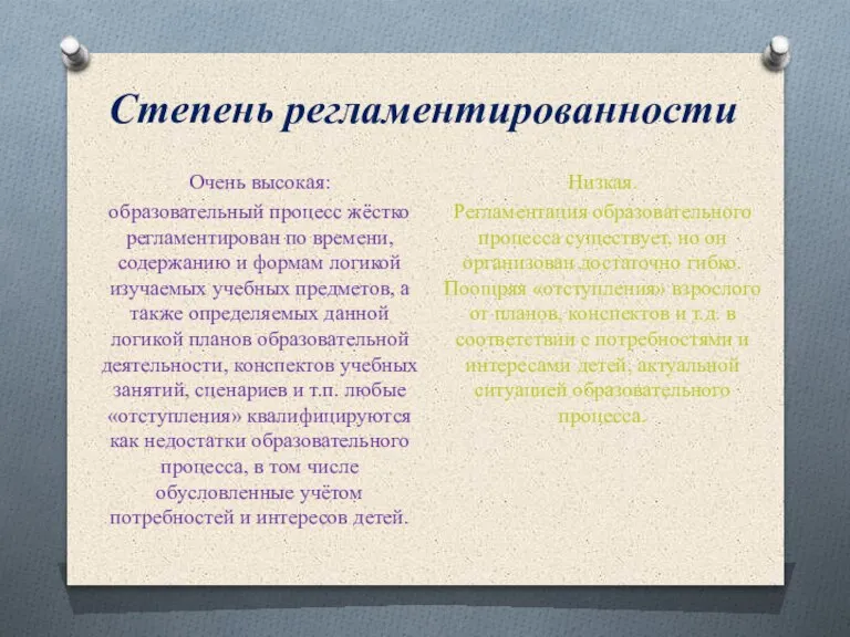 Степень регламентированности Очень высокая: образовательный процесс жёстко регламентирован по времени, содержанию и