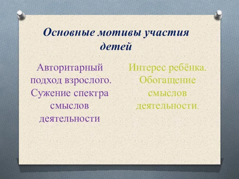 Основные мотивы участия детей Авторитарный подход взрослого. Сужение спектра смыслов деятельности Интерес ребёнка. Обогащение смыслов деятельности.