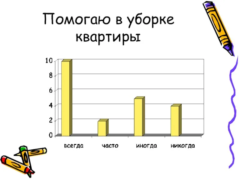 Помогаю в уборке квартиры