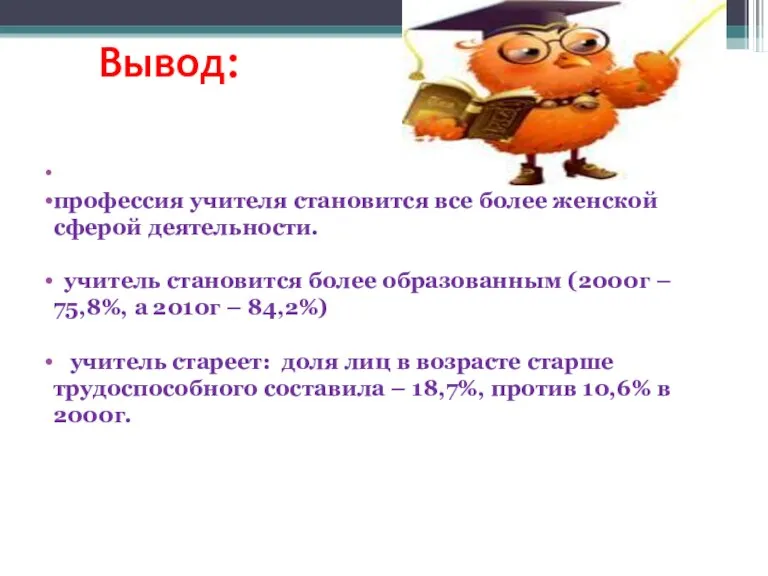 Вывод: профессия учителя становится все более женской сферой деятельности. учитель становится более