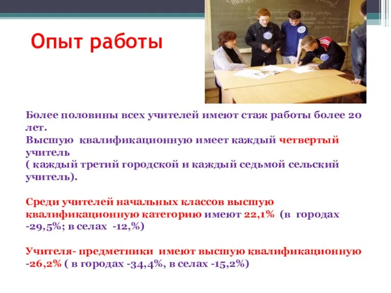 Опыт работы Более половины всех учителей имеют стаж работы более 20 лет.