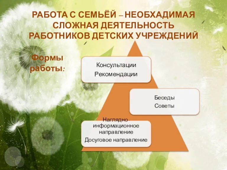 РАБОТА С СЕМЬЁЙ – НЕОБХАДИМАЯ СЛОЖНАЯ ДЕЯТЕЛЬНОСТЬ РАБОТНИКОВ ДЕТСКИХ УЧРЕЖДЕНИЙ Формы работы: