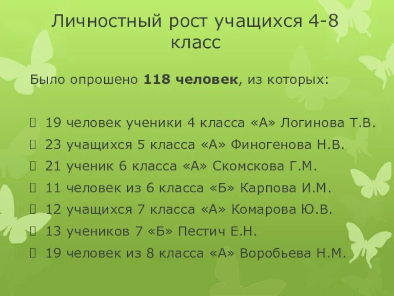 Личностный рост учащихся 4-8 класс Было опрошено 118 человек, из которых: 19