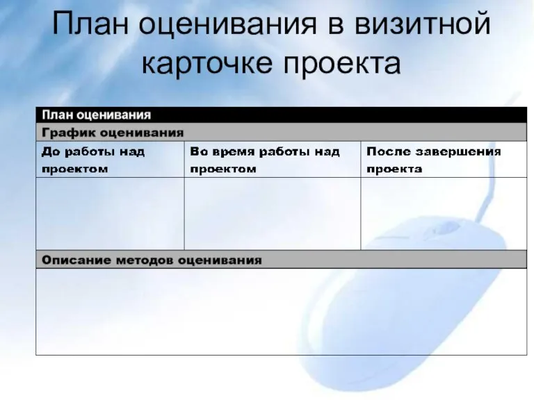 План оценивания в визитной карточке проекта