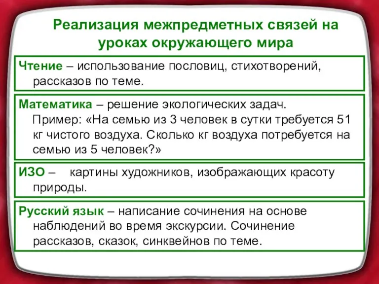 Реализация межпредметных связей на уроках окружающего мира Чтение – использование пословиц, стихотворений,