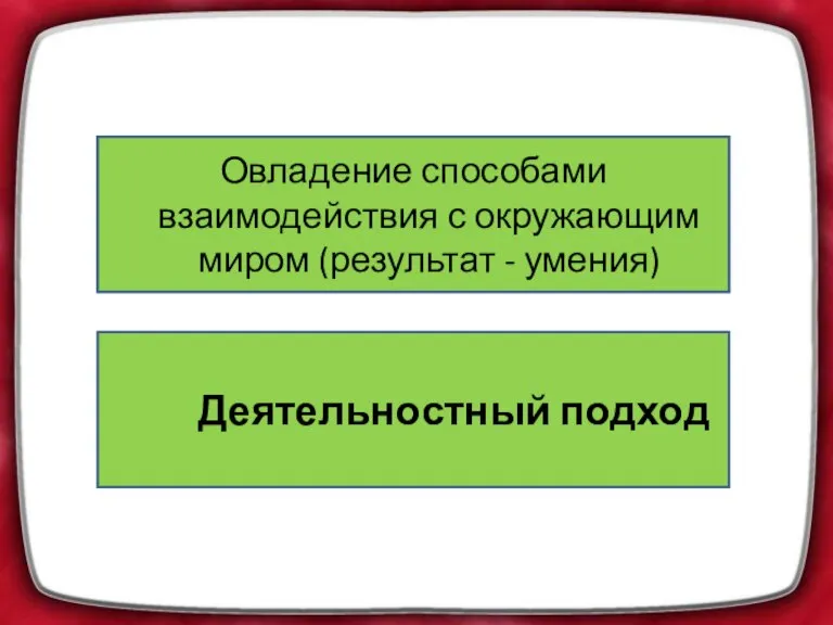 Усвоение фактов (результат-знание) Овладение способами взаимодействия с окружающим миром (результат - умения) Деятельностный подход