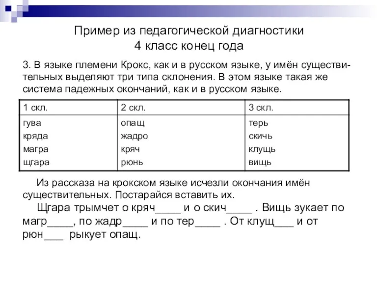 Пример из педагогической диагностики 4 класс конец года 3. В языке племени