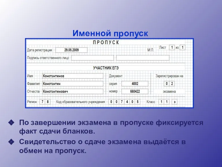 Именной пропуск По завершении экзамена в пропуске фиксируется факт сдачи бланков. Свидетельство