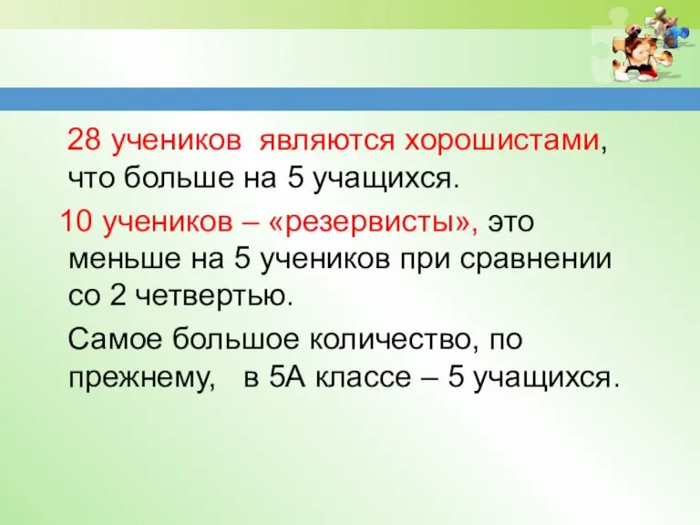 28 учеников являются хорошистами, что больше на 5 учащихся. 10 учеников –