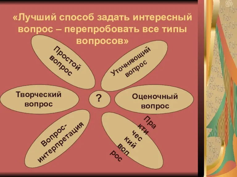 «Лучший способ задать интересный вопрос – перепробовать все типы вопросов» ? Уточняющий