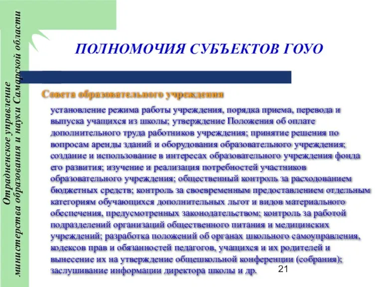 ПОЛНОМОЧИЯ СУБЪЕКТОВ ГОУО установление режима работы учреждения, порядка приема, перевода и выпуска