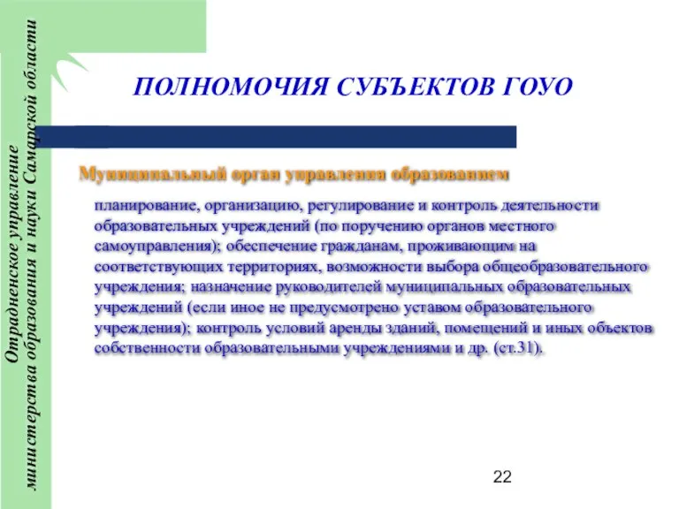 ПОЛНОМОЧИЯ СУБЪЕКТОВ ГОУО Муниципальный орган управления образованием планирование, организацию, регулирование и контроль