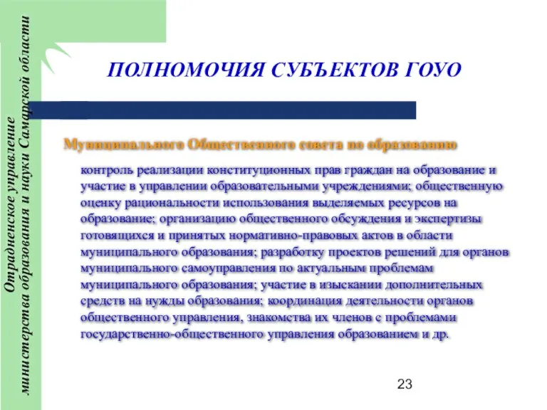 ПОЛНОМОЧИЯ СУБЪЕКТОВ ГОУО Муниципального Общественного совета по образованию контроль реализации конституционных прав