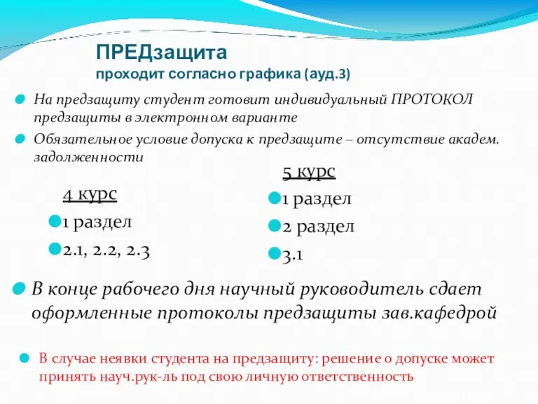 ПРЕДзащита проходит согласно графика (ауд.3) 4 курс 1 раздел 2.1, 2.2, 2.3