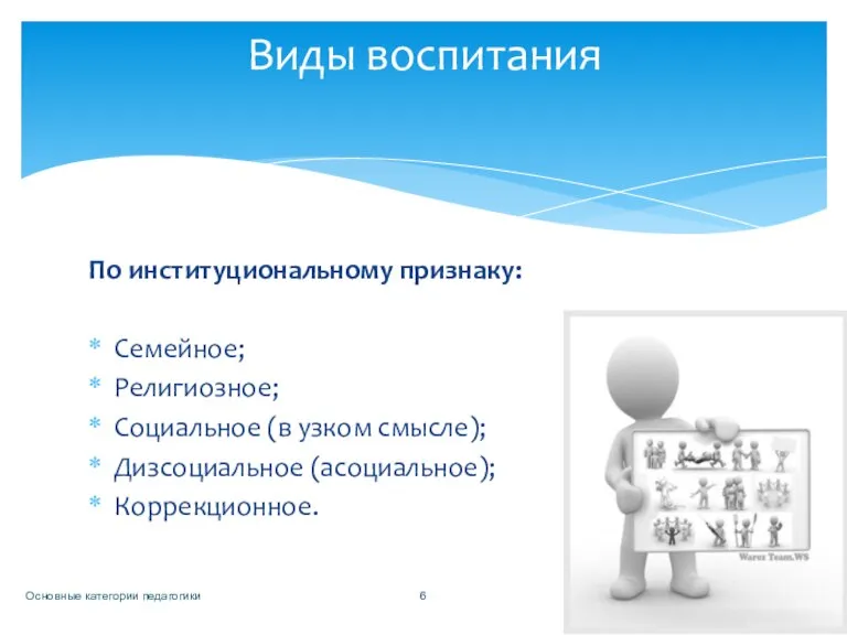 По институциональному признаку: Семейное; Религиозное; Социальное (в узком смысле); Дизсоциальное (асоциальное); Коррекционное.