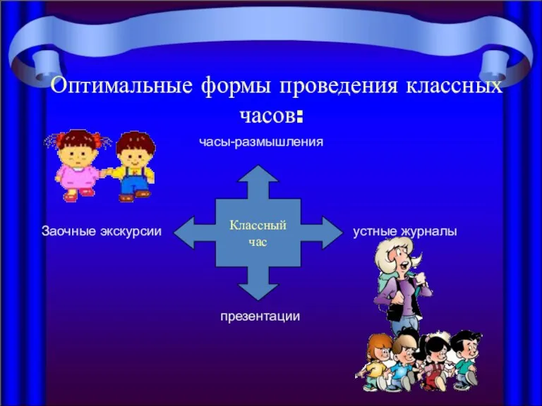 Оптимальные формы проведения классных часов: Классный час устные журналы часы-размышления Заочные экскурсии презентации