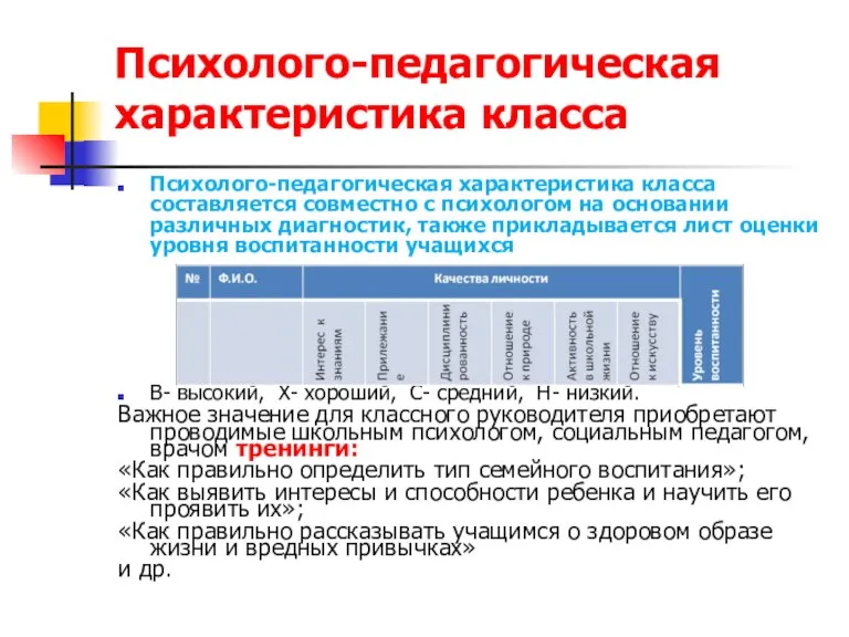 Психолого-педагогическая характеристика класса Психолого-педагогическая характеристика класса составляется совместно с психологом на основании