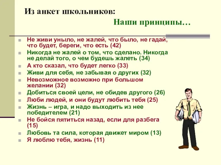 Из анкет школьников: Наши принципы… Не живи уныло, не жалей, что было,