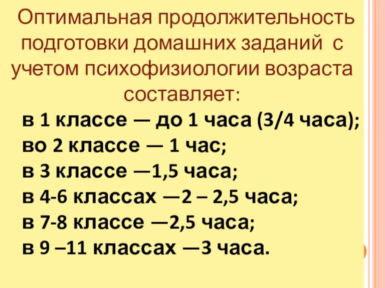 Оптимальная продолжительность подготовки домашних заданий с учетом психофизиологии возраста составляет: в 1