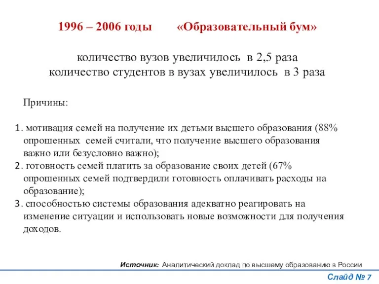 1996 – 2006 годы «Образовательный бум» количество вузов увеличилось в 2,5 раза