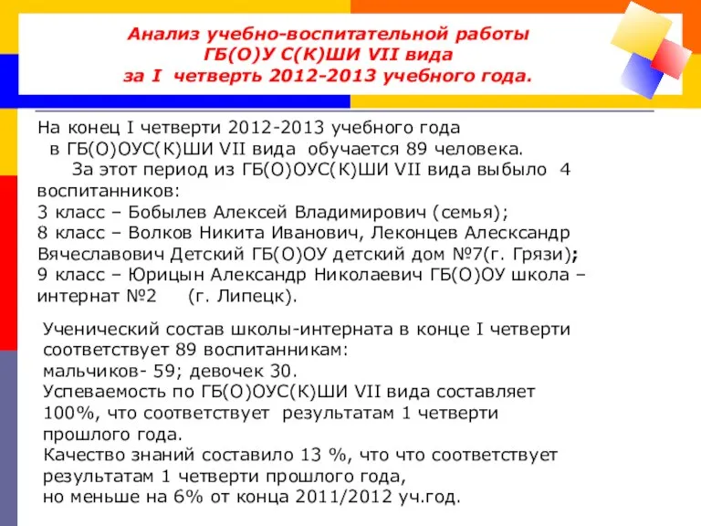 Анализ учебно-воспитательной работы ГБ(О)У С(К)ШИ VII вида за I четверть 2012-2013 учебного