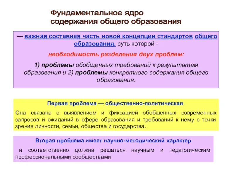 — важная составная часть новой концепции стандартов общего образования, суть которой -