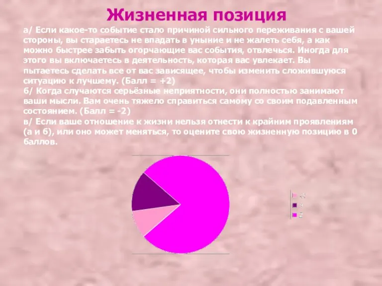 Жизненная позиция а/ Если какое-то событие стало причиной сильного переживания с вашей