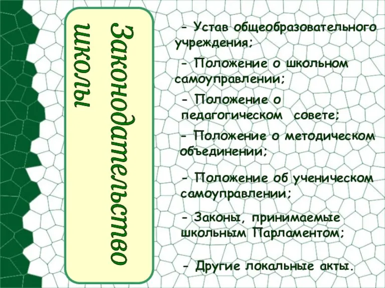 - Устав общеобразовательного учреждения; - Положение о педагогическом совете; - Положение о