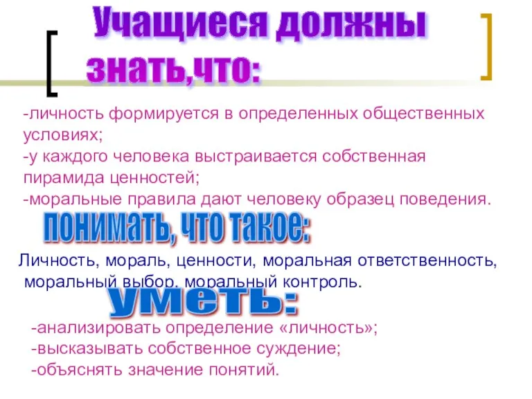 Учащиеся должны знать,что: -личность формируется в определенных общественных условиях; -у каждого человека