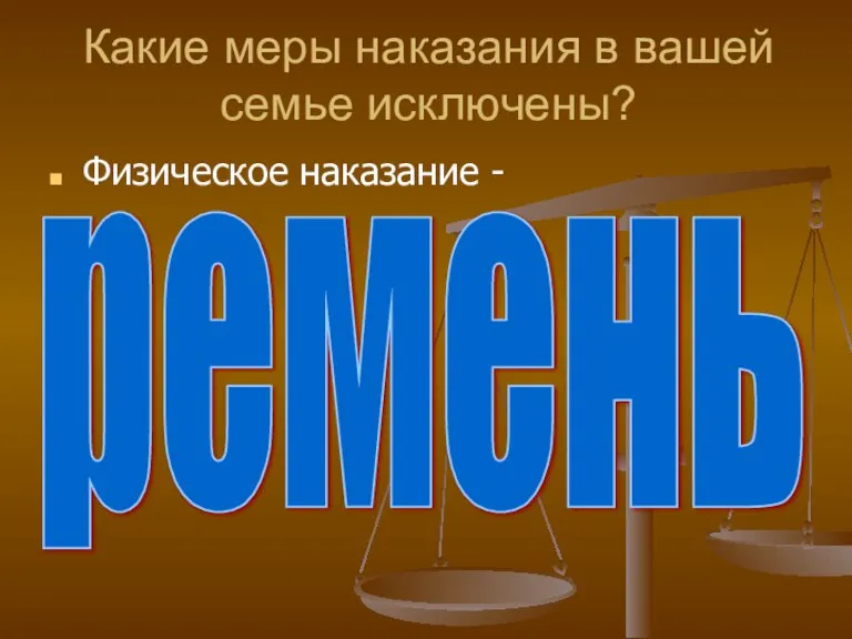 Какие меры наказания в вашей семье исключены? Физическое наказание - ремень