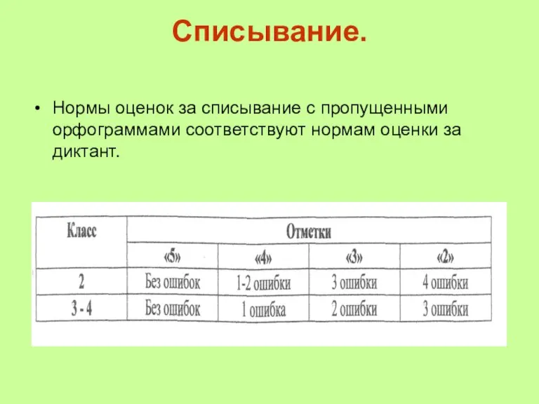 Списывание. Нормы оценок за списывание с пропущенными орфограммами соответствуют нормам оценки за диктант.